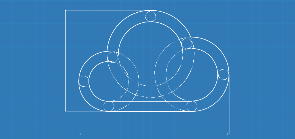 Cloud referentiearchitectuur